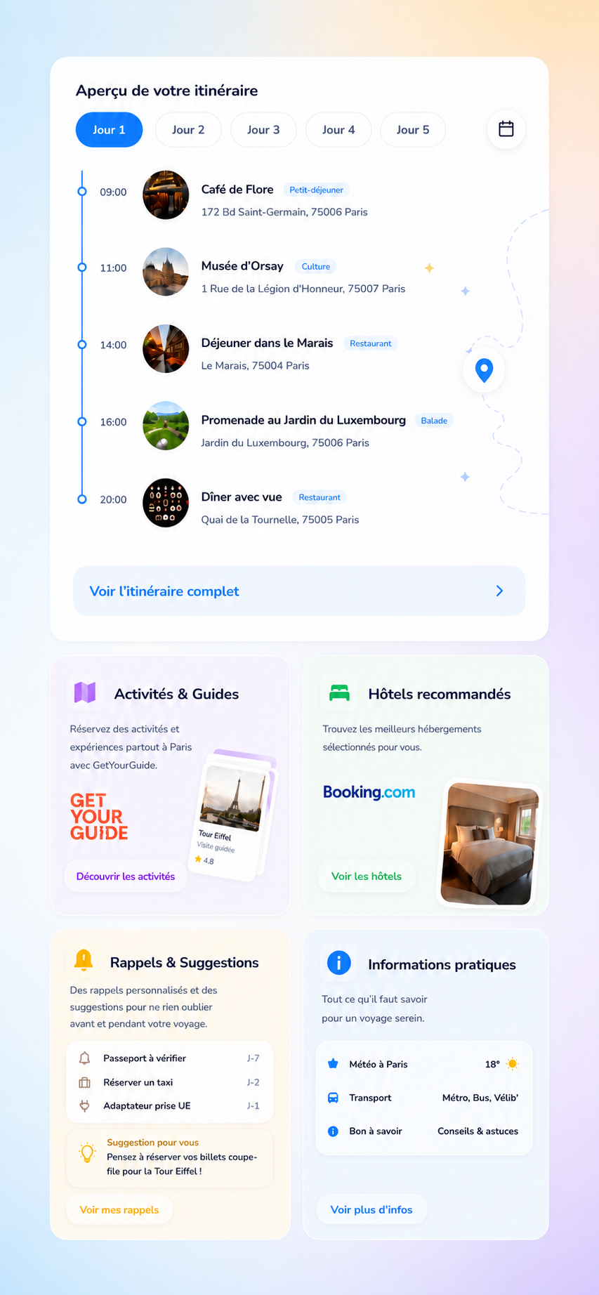 Capture d'un aperçu d'itinéraire Saved Trip avec activités, hôtels, rappels et informations pratiques